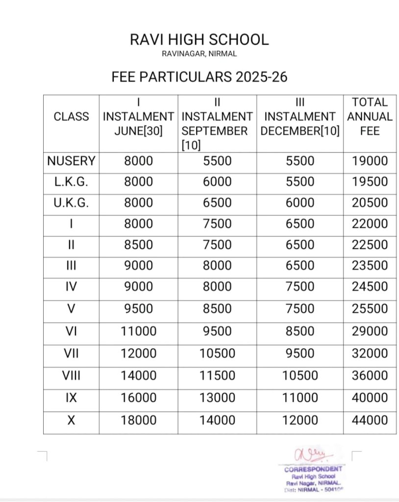 Fee Structure